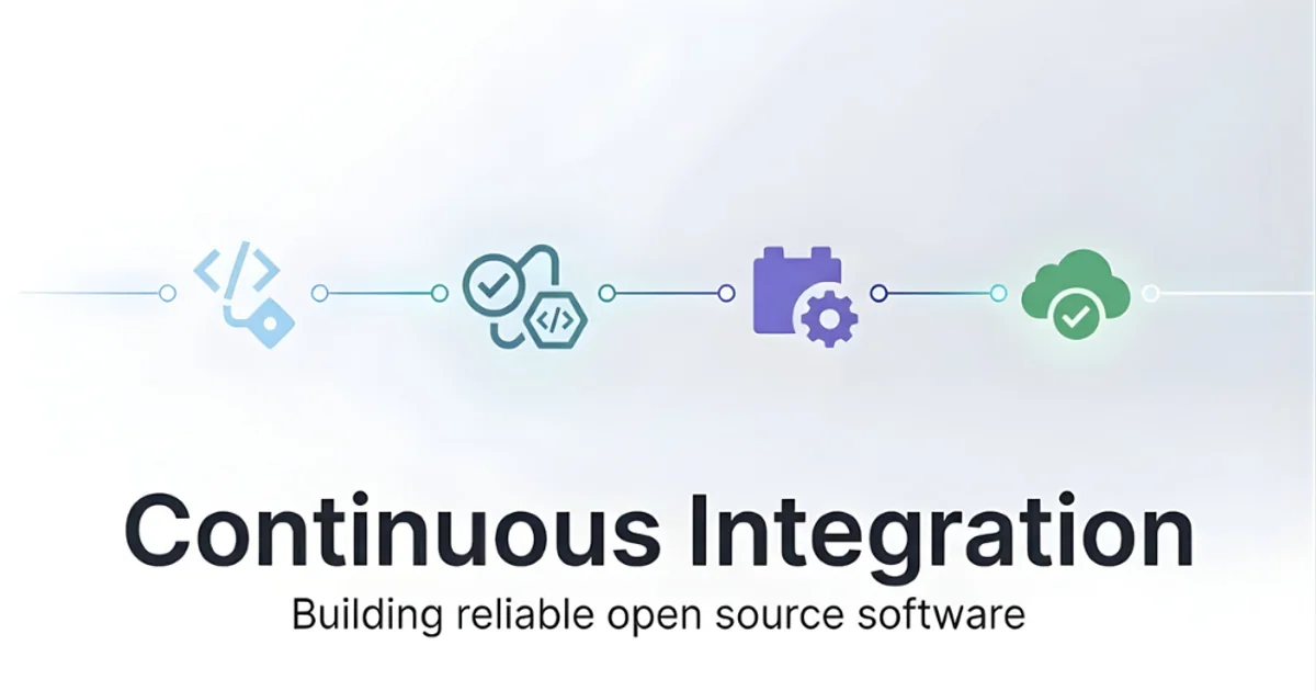 Continuous integration pipeline connecting code quality checks, tests and deployment stages
