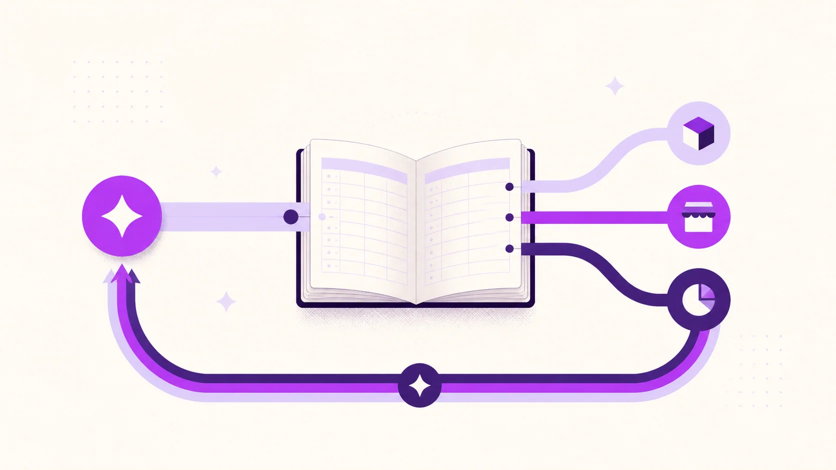 A balanced ledger receives one payment and distributes it through three accounted paths