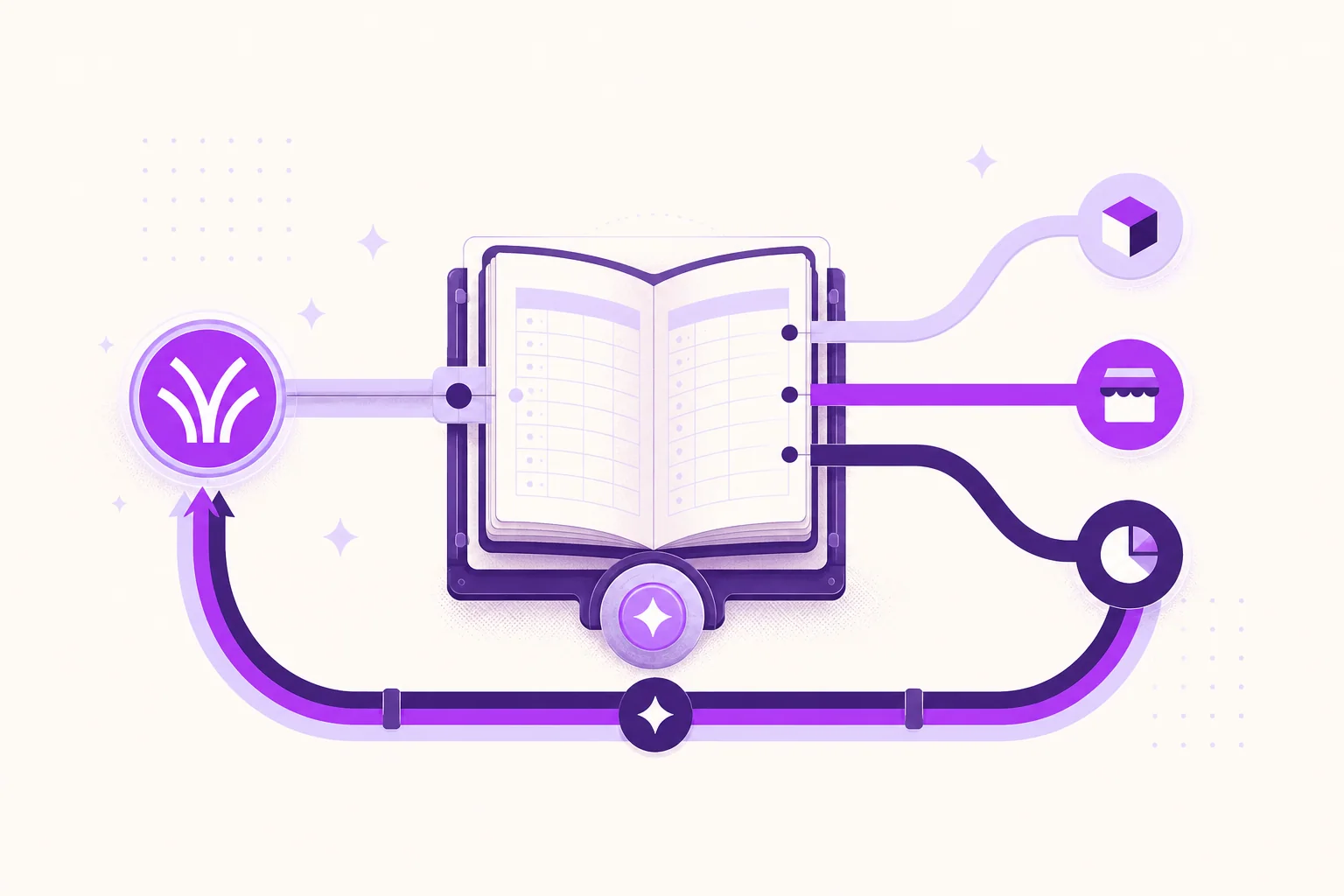 One incoming payment closes into a balanced set of three distributions