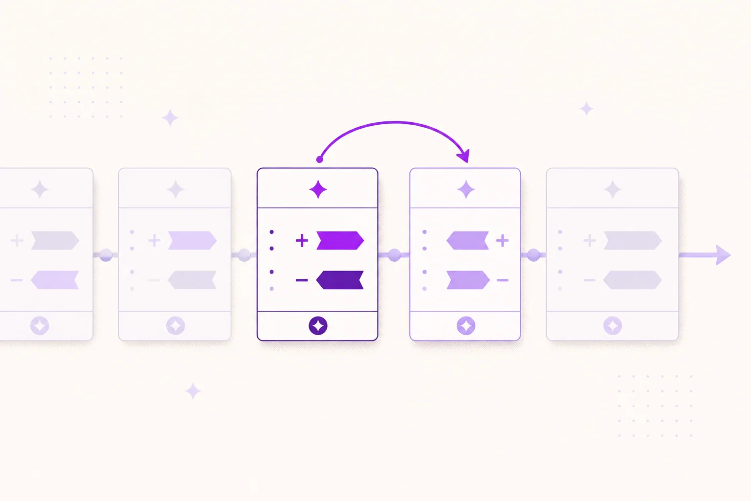 An append-only ledger preserves the original entry and adds a mirrored reversal