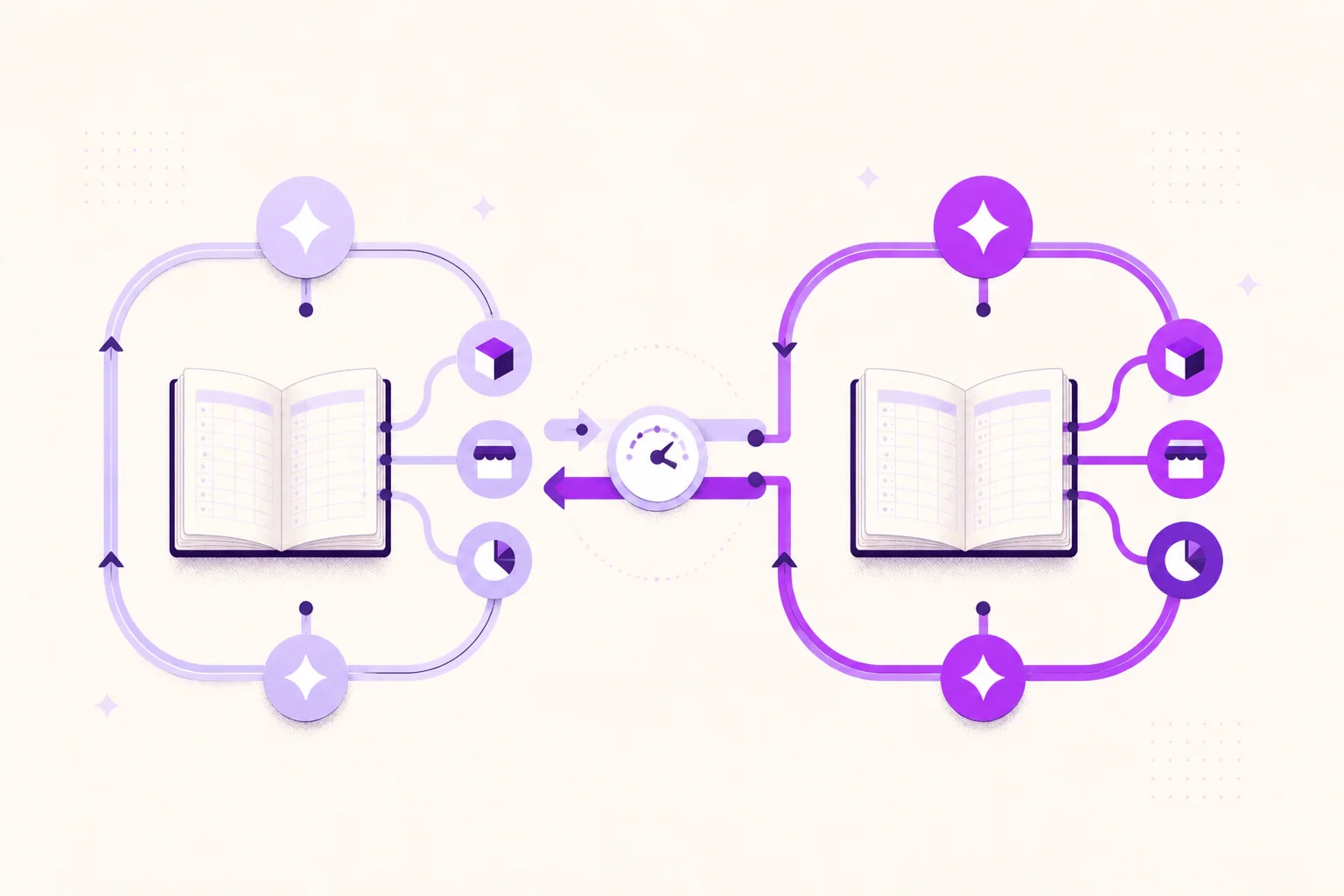 Two currencies balance in separate loops connected by an explicit conversion