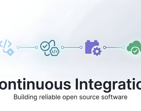 Continuous Integration Post Image